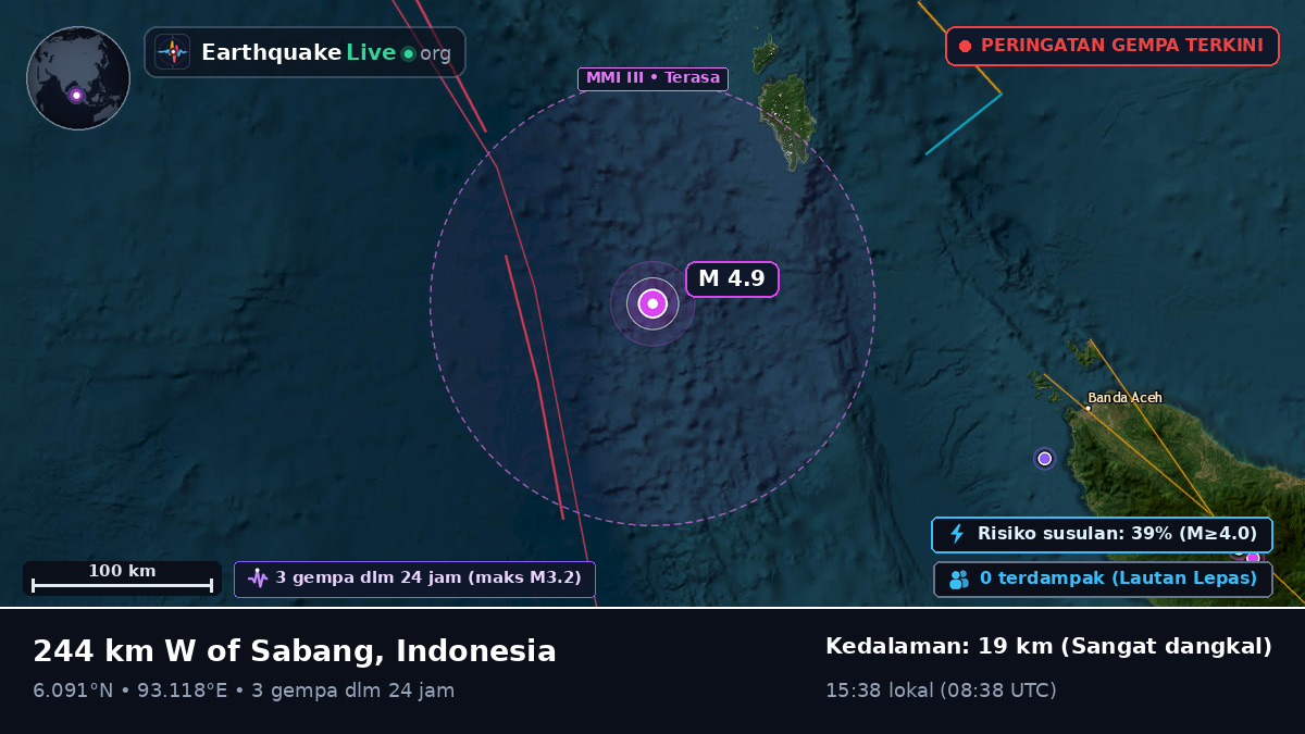 Samudra Hindia (Indonesia)