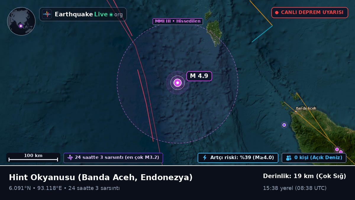 Hint Okyanusu (Endonezya)