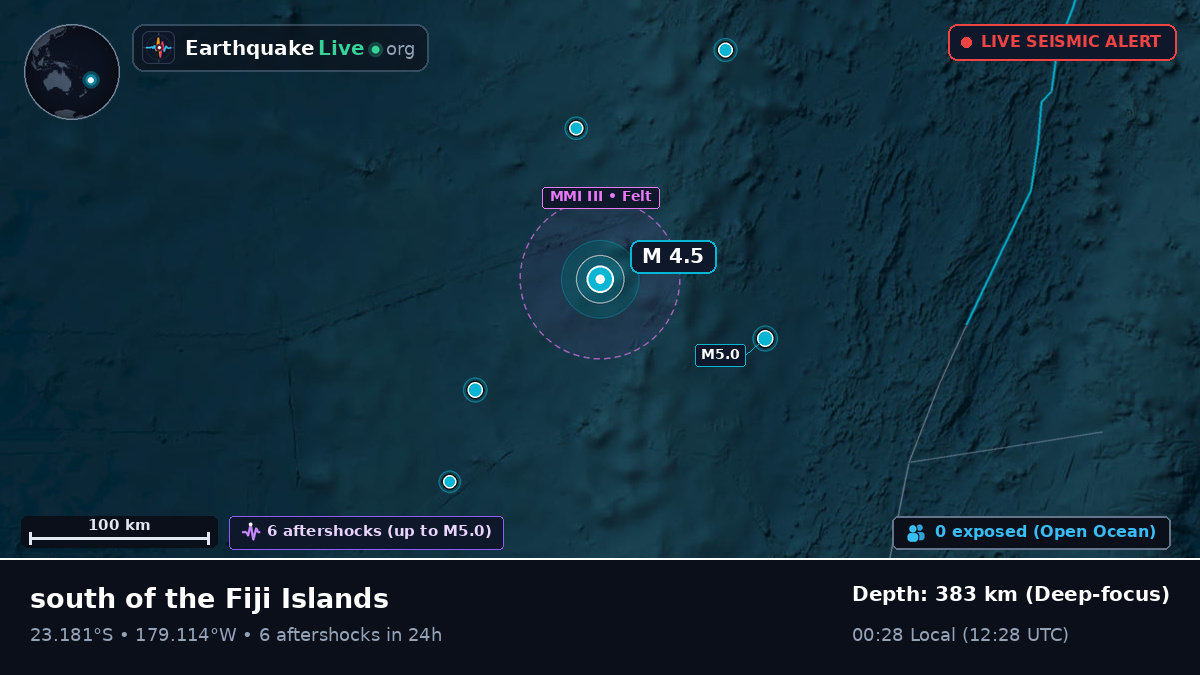 South Pacific Ocean (Tonga)