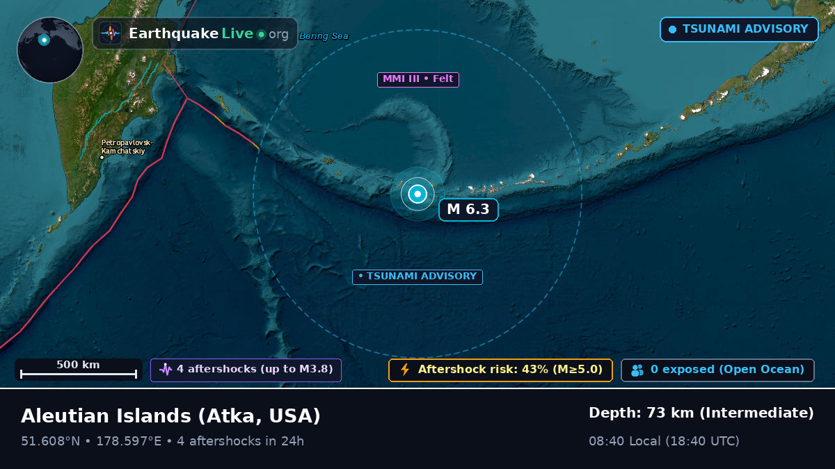 Aleutian Islands (USA)