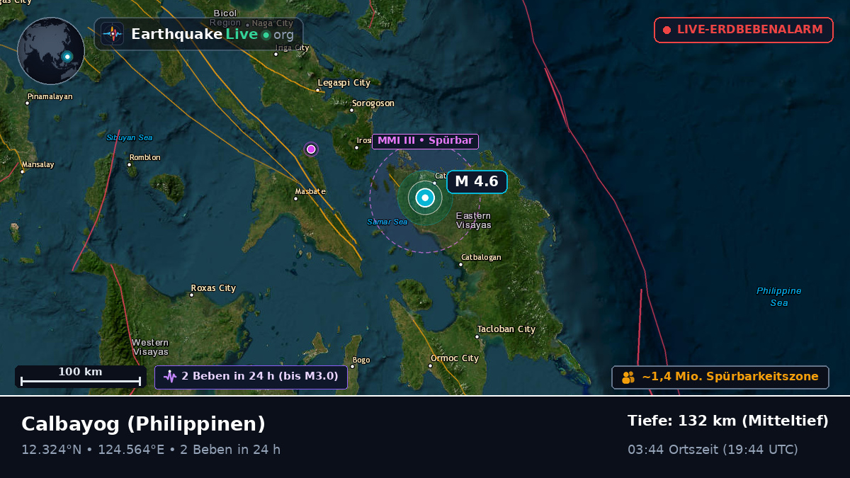 Calbayog, Samar, Philippinen