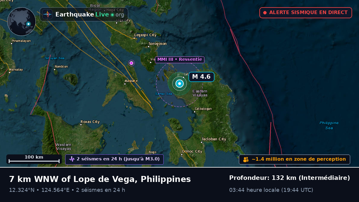 Calbayog, Samar, Philippines