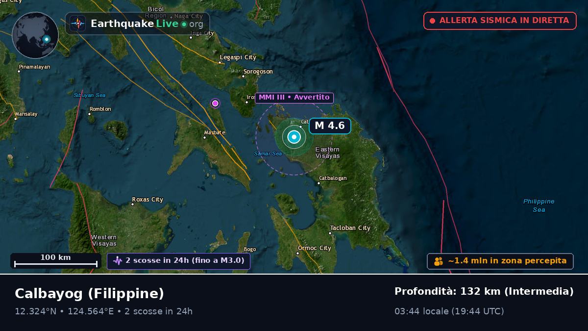 Calbayog, Samar, Filippine