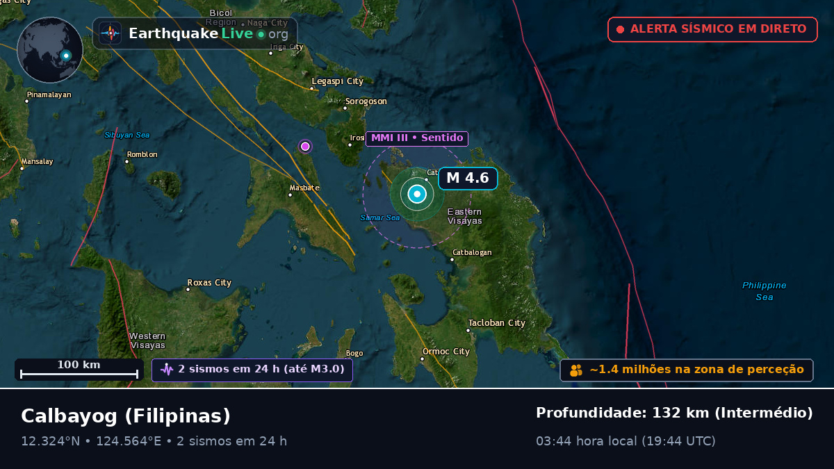 Calbayog, Samar, Filipinas