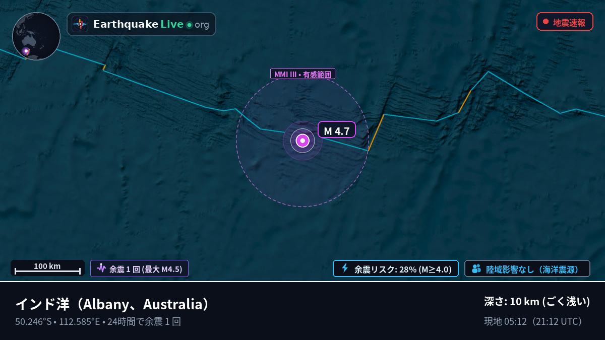 インド洋 (Australia)