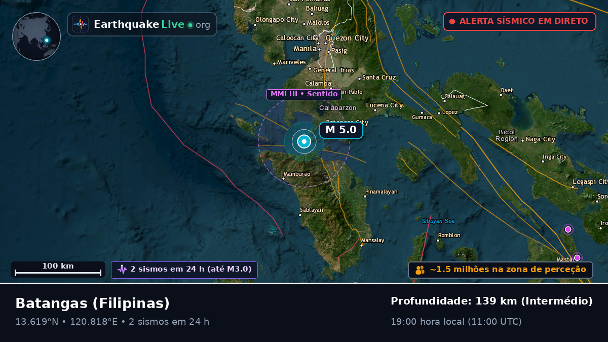 Batangas, Filipinas