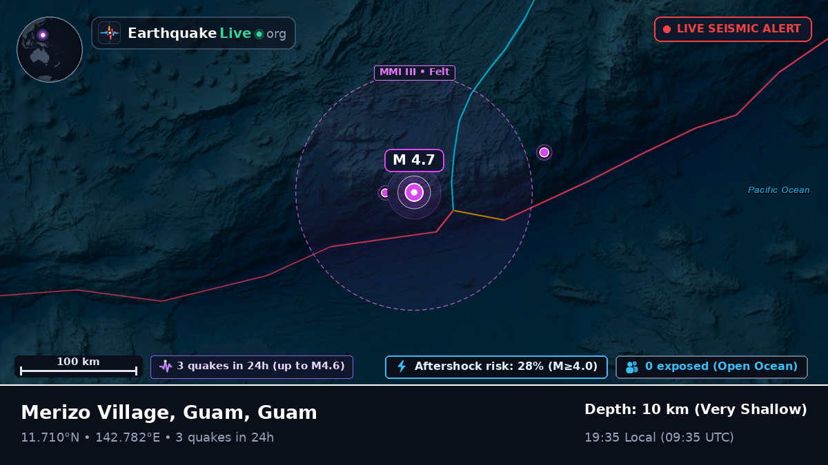 Philippine Sea (Guam)