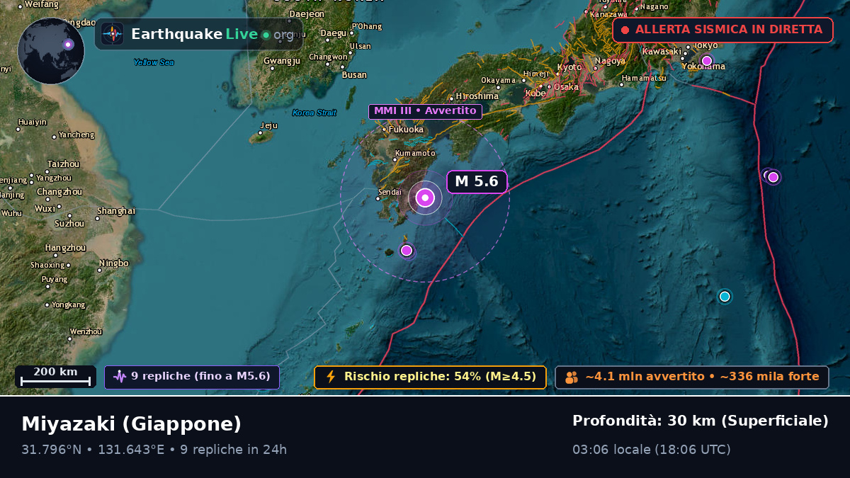 Miyazaki, Giappone