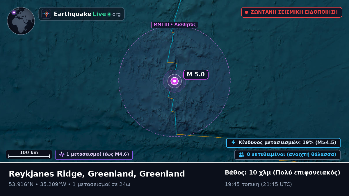 Βόρειος Ατλαντικός Ωκεανός (Greenland)