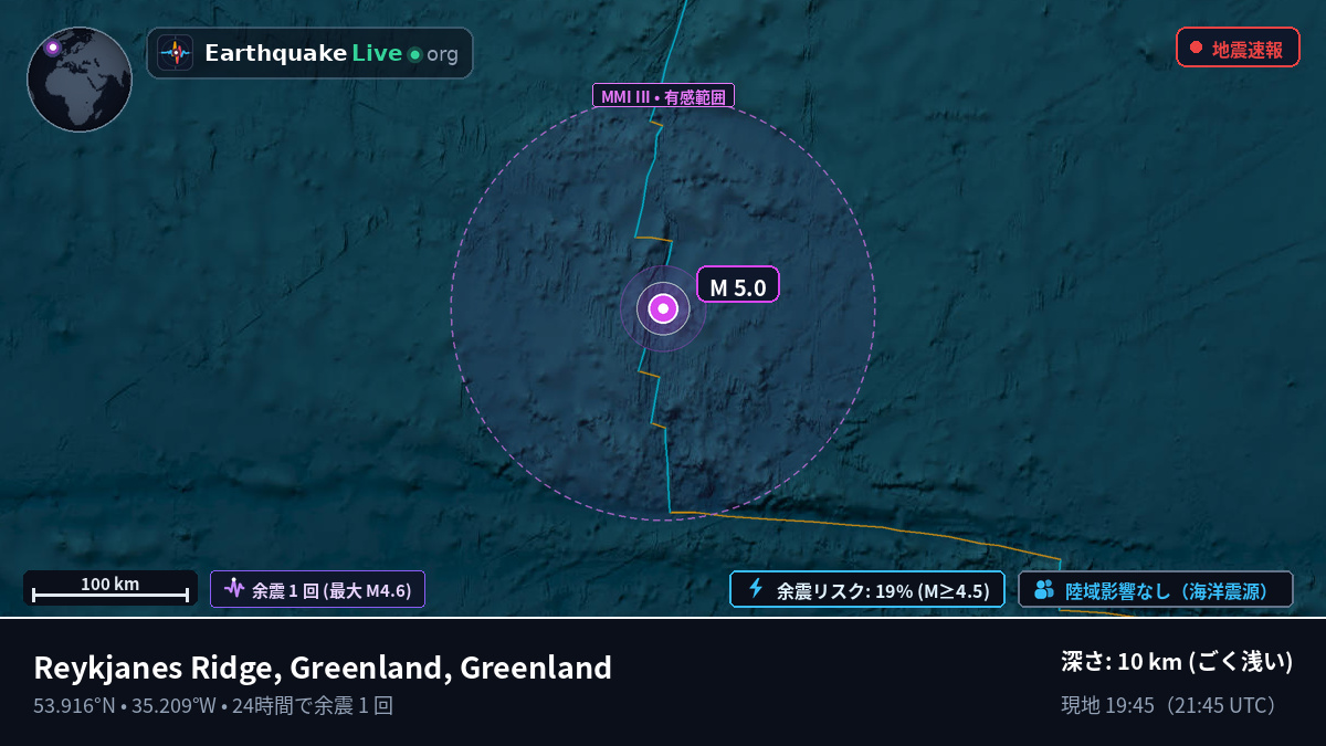 北大西洋 (Greenland)