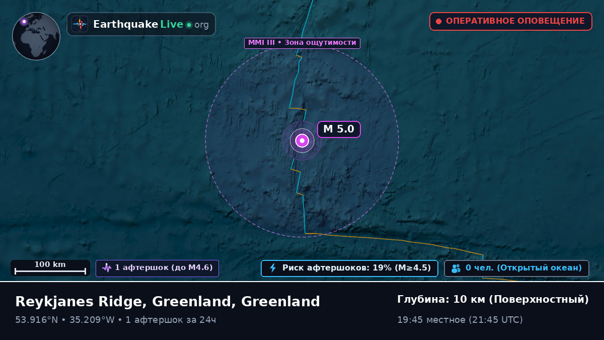 Северная часть Атлантического океана (Greenland)