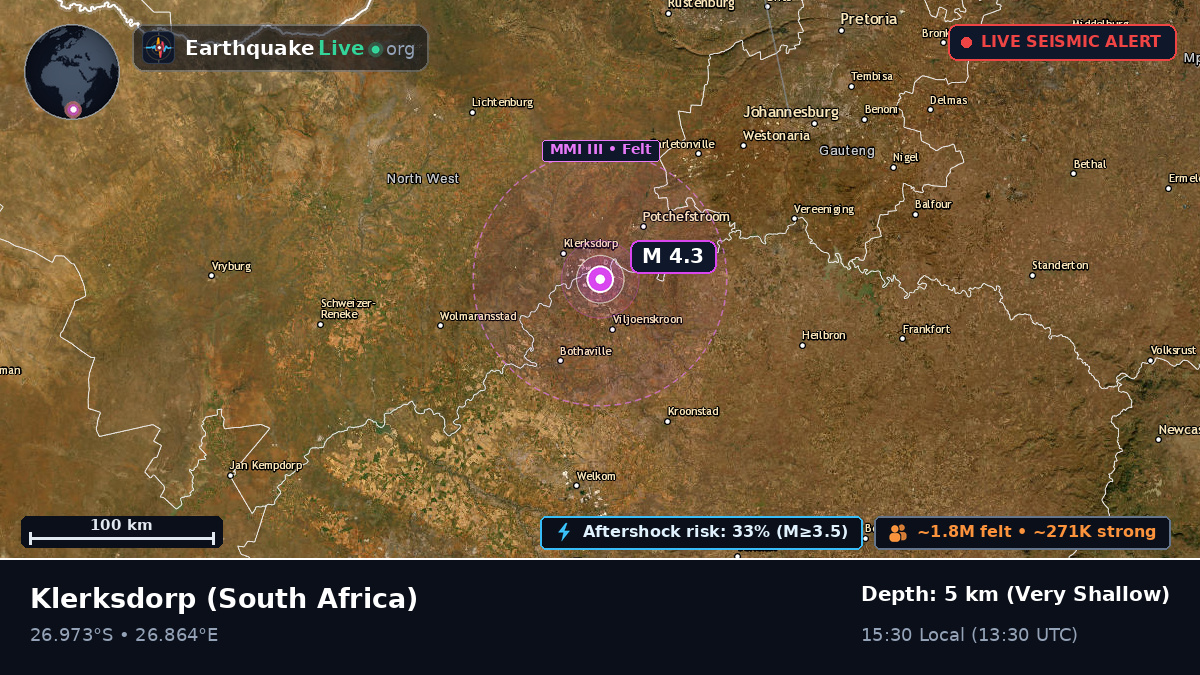 Klerksdorp, North West, South Africa