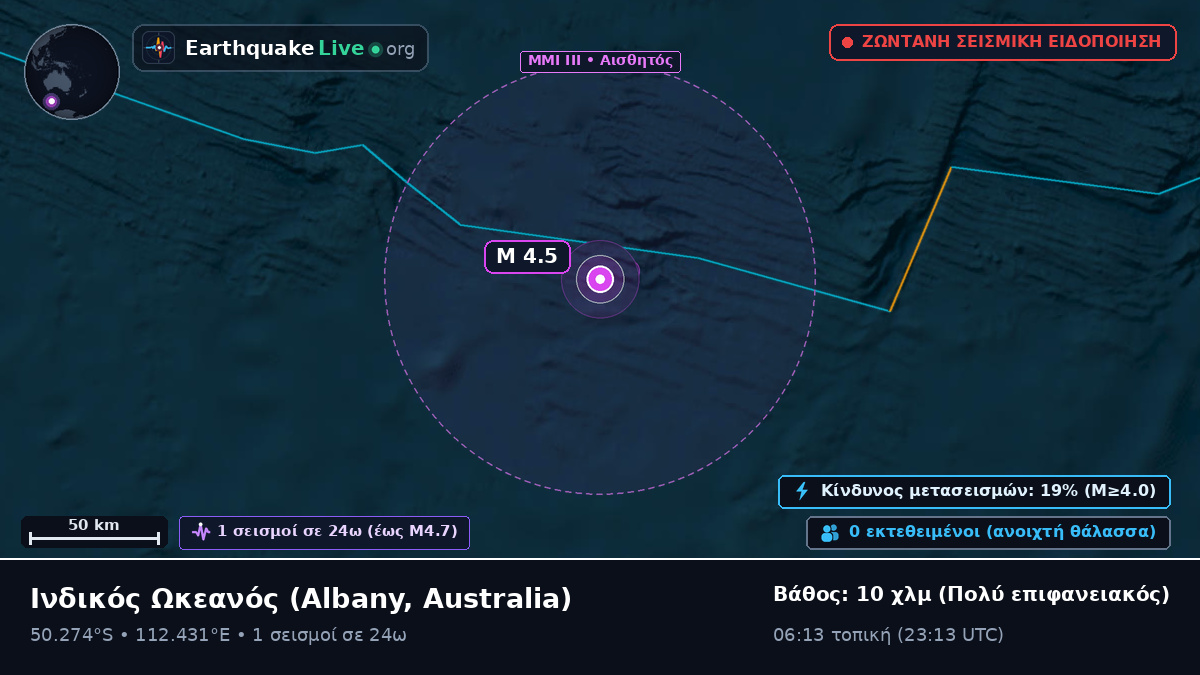 Ινδικός Ωκεανός (Australia)