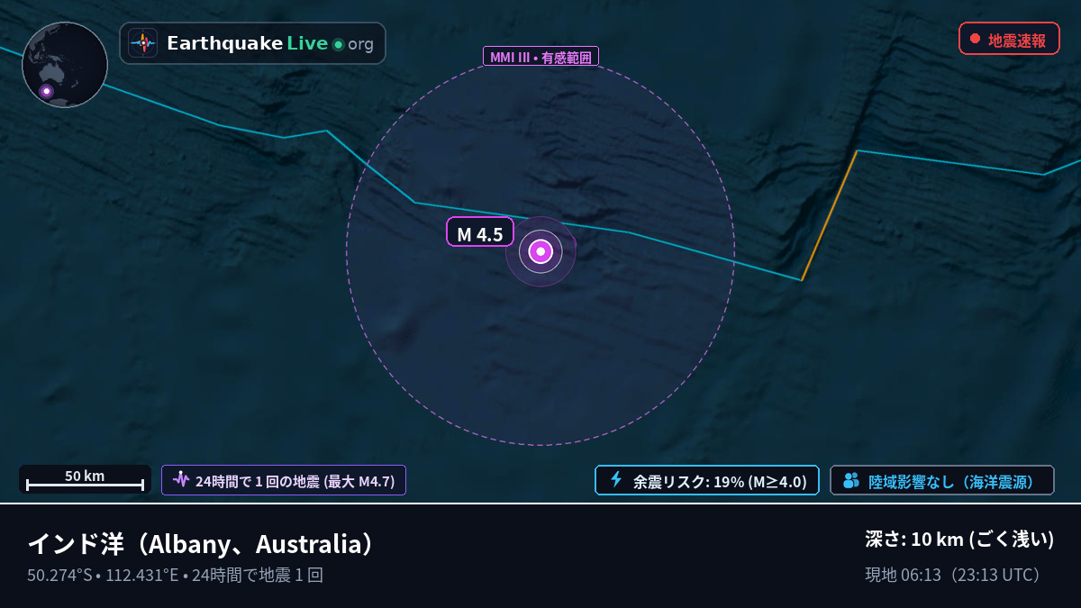 インド洋 (Australia)