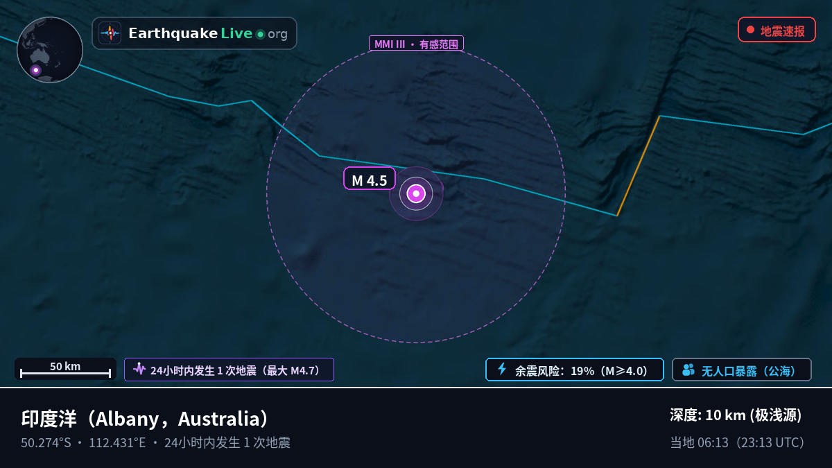印度洋 (Australia)