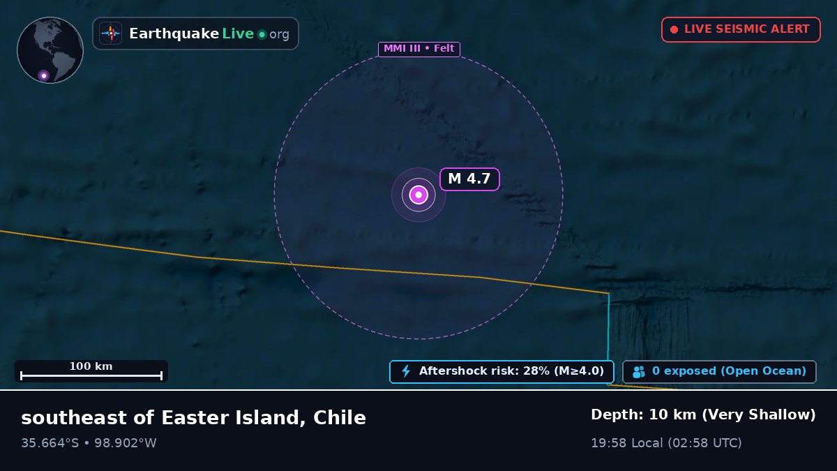 South Pacific Ocean (Chile)