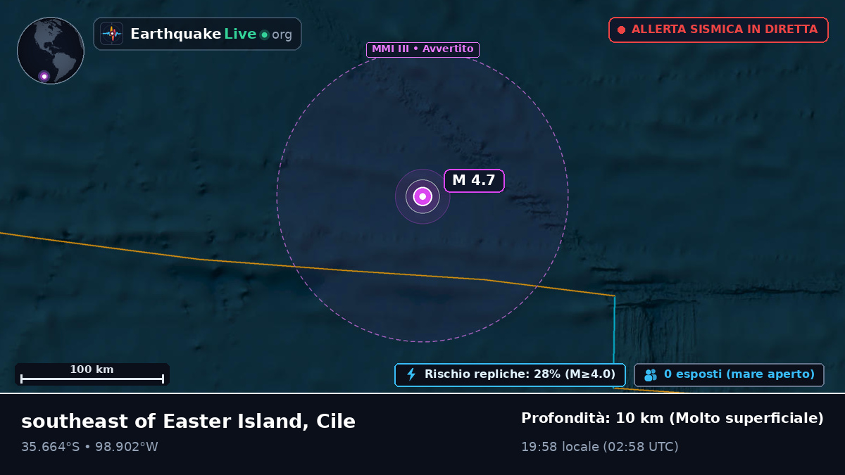 Oceano Pacifico meridionale (Cile)