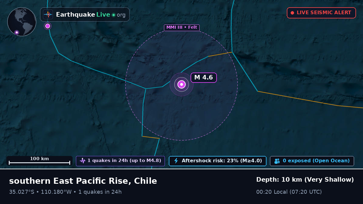 South Pacific Ocean (Chile)