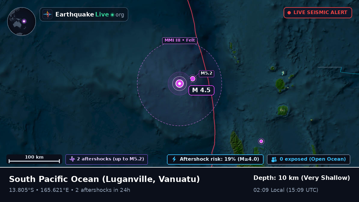 South Pacific Ocean (Vanuatu)
