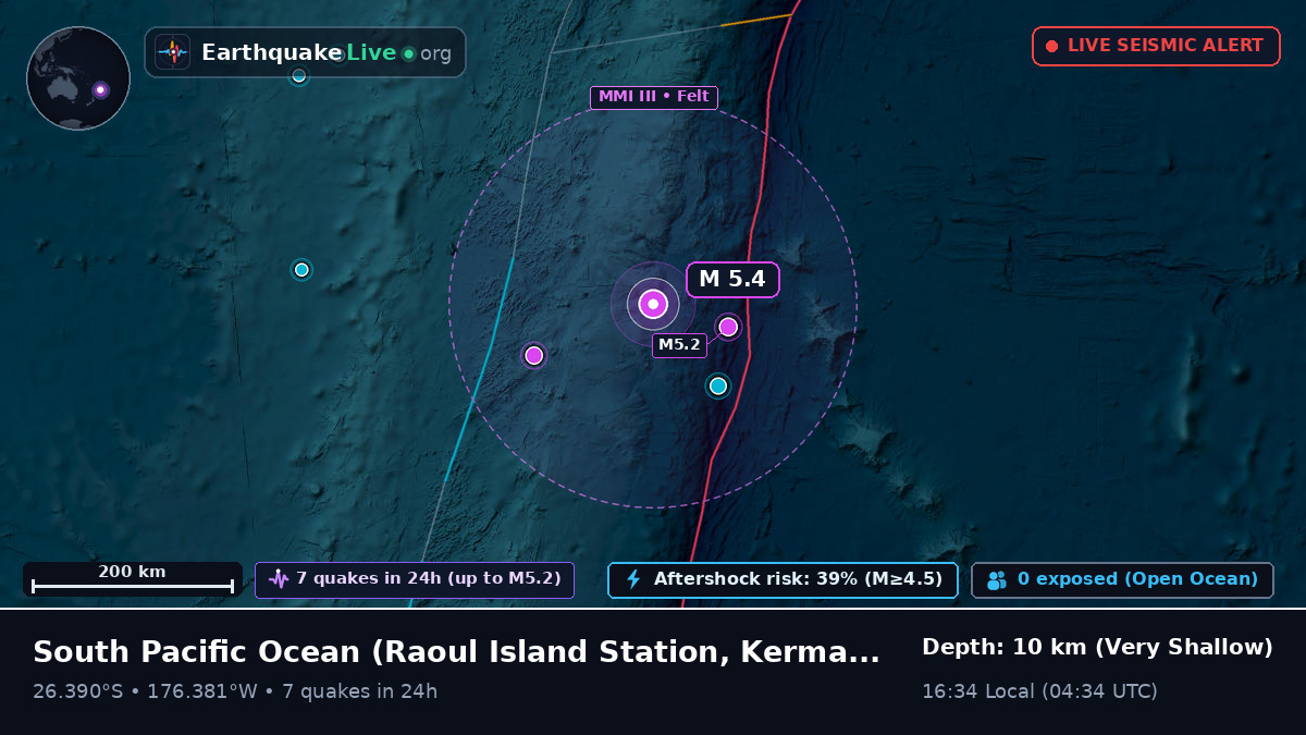 South Pacific Ocean (Kermadec Islands)