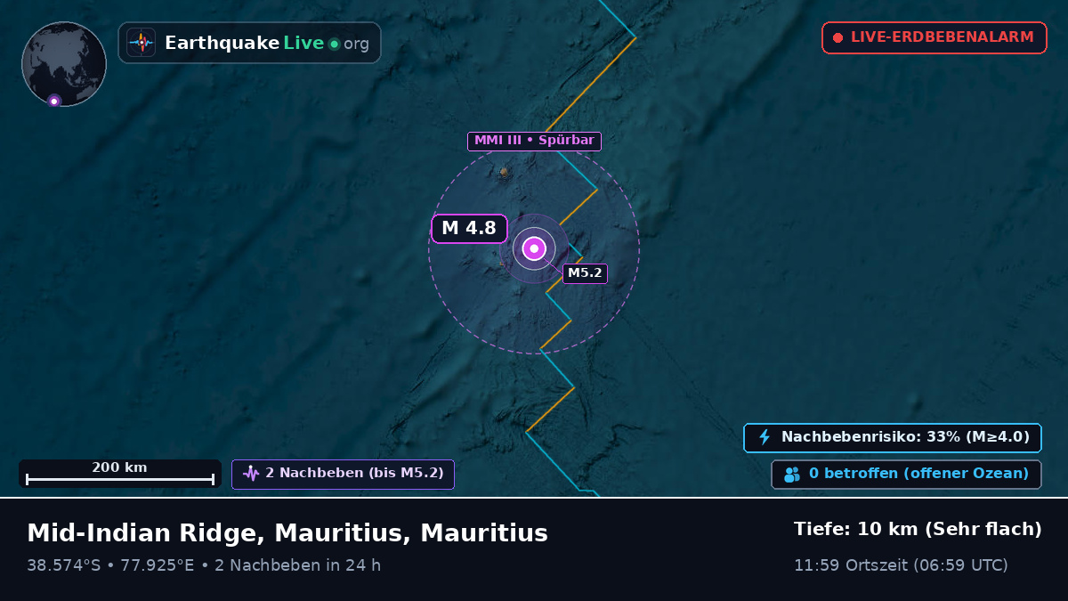 Indischer Ozean (Mauritius)