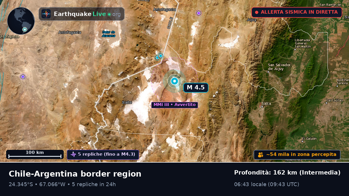 Salta, Argentina