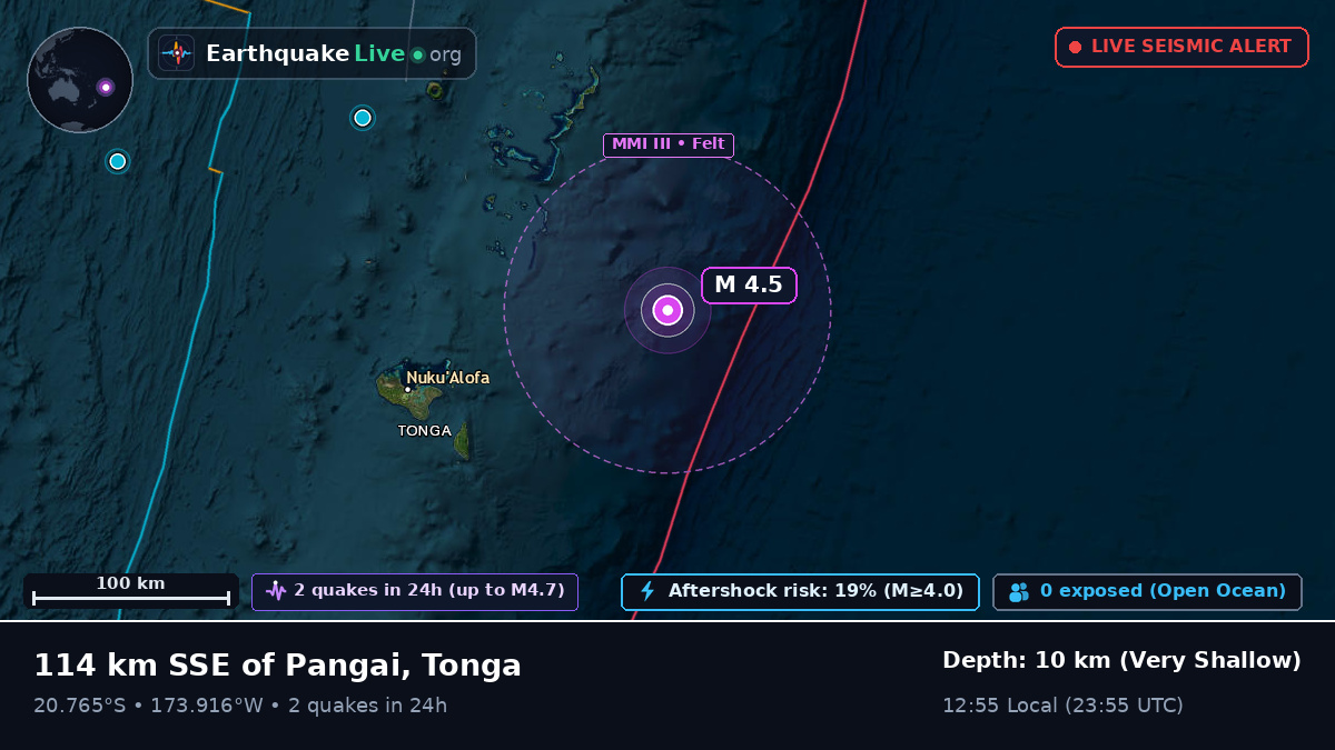 Off the coast of Nuku'alofa, Tonga