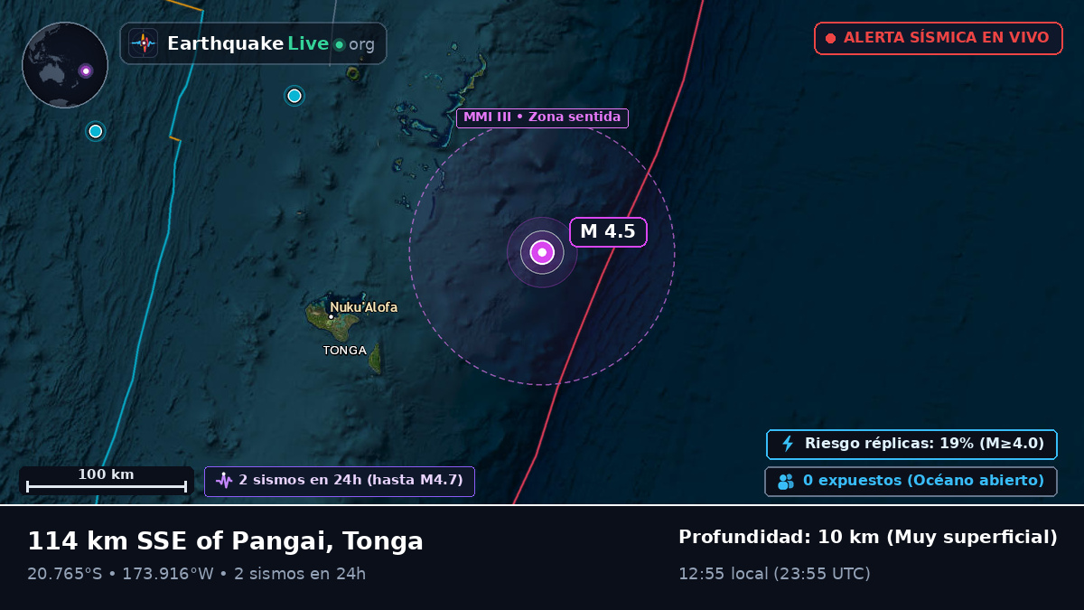 Frente a las costas de Nuku'alofa, Tonga