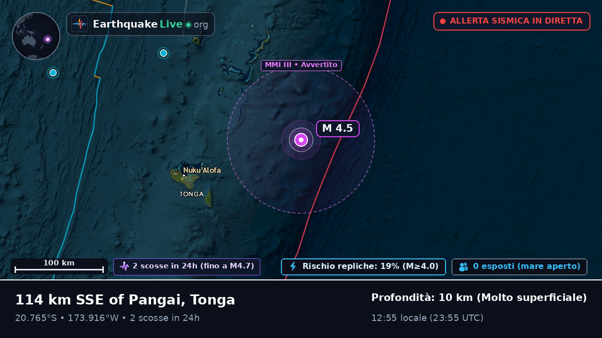 Al largo di Nuku'alofa, Tonga