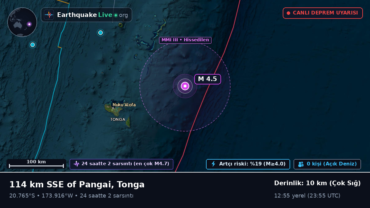 Nuku'alofa Açıklarında, Tonga