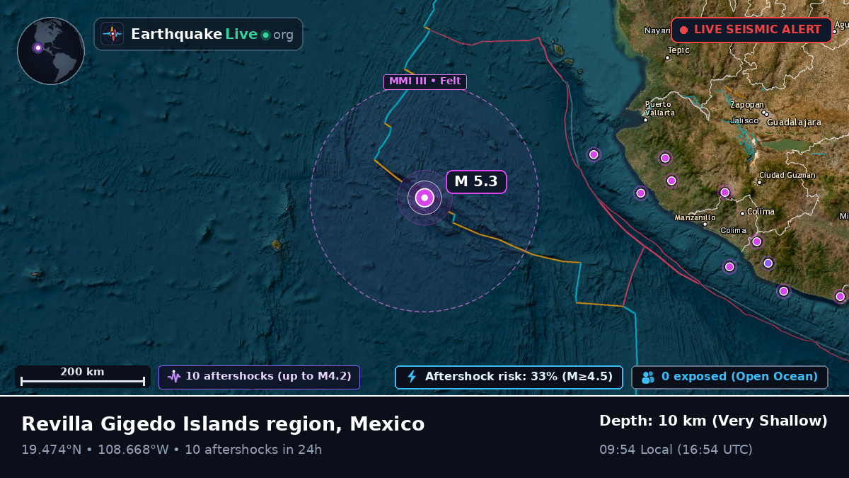 North Pacific Ocean (Mexico)