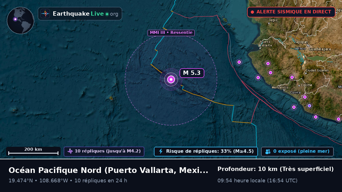 Océan Pacifique Nord (Mexique)