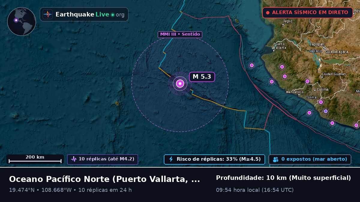 Oceano Pacífico Norte (México)