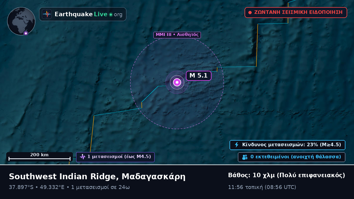 Ινδικός Ωκεανός (Μαδαγασκάρη)