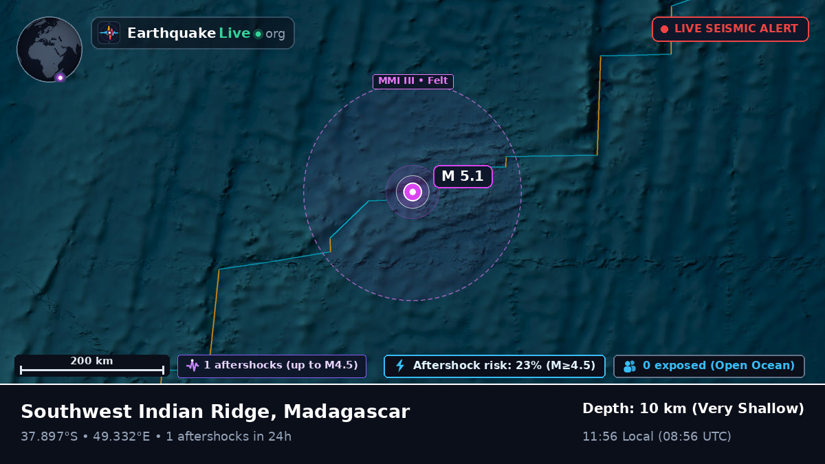 Indian Ocean (Madagascar)