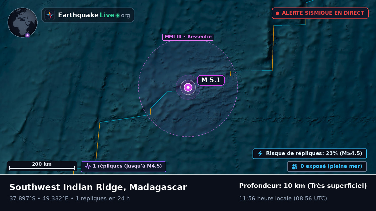 Océan Indien (Madagascar)