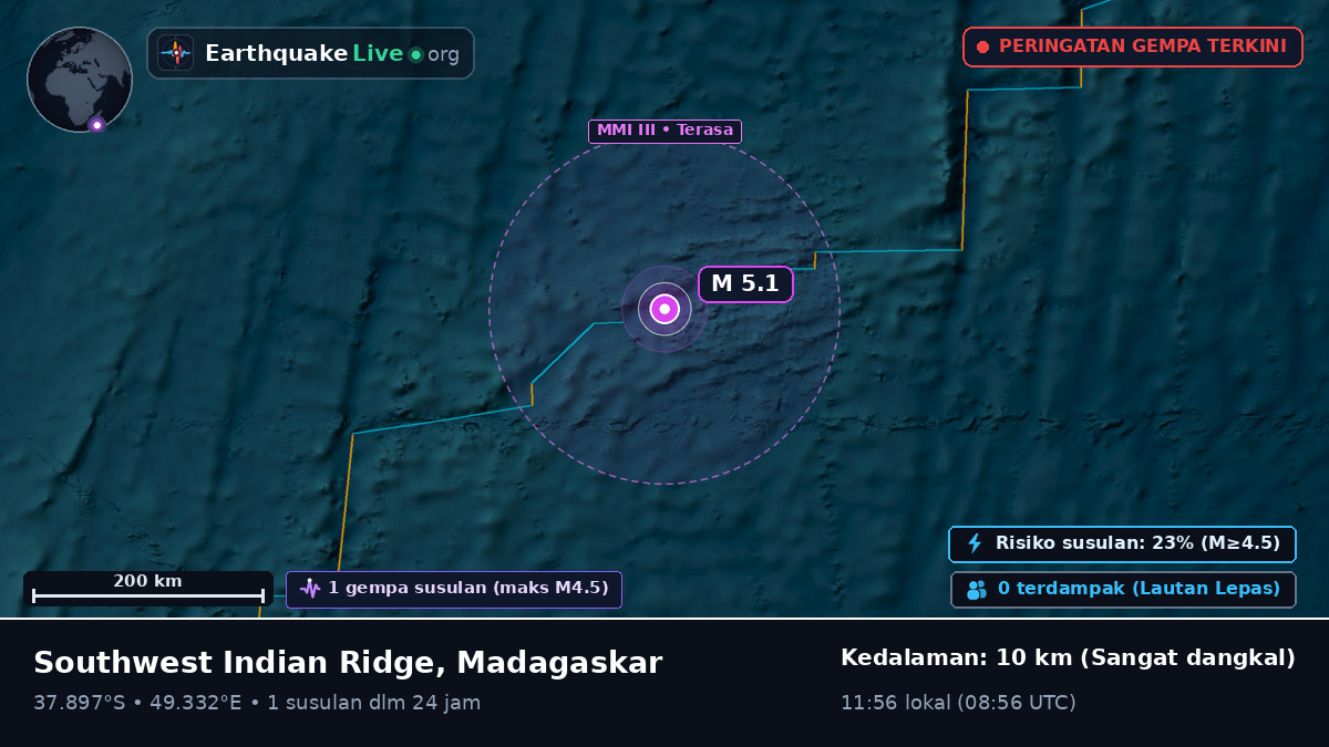 Samudra Hindia (Madagaskar)