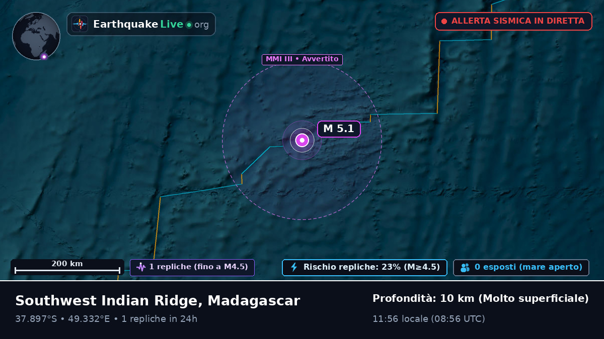 Oceano Indiano (Madagascar)