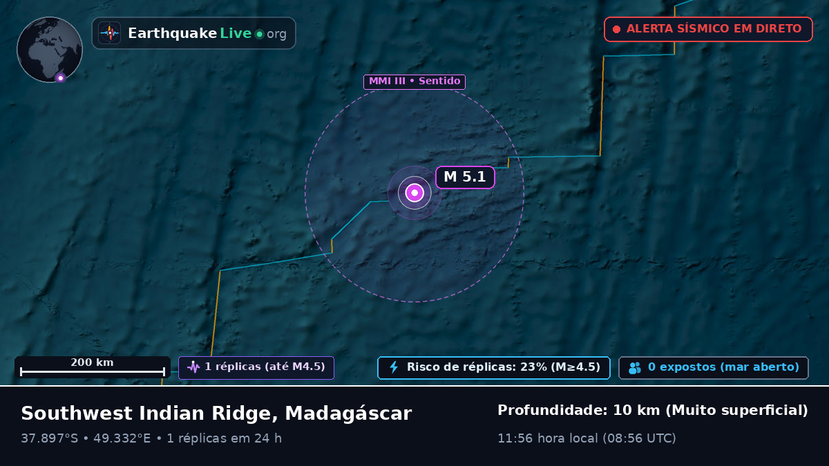 Oceano Índico (Madagáscar)