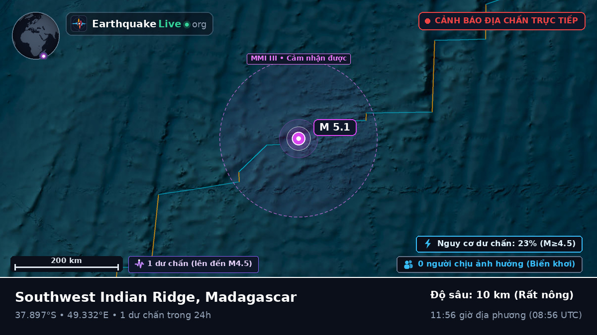 Ấn Độ Dương (Madagascar)