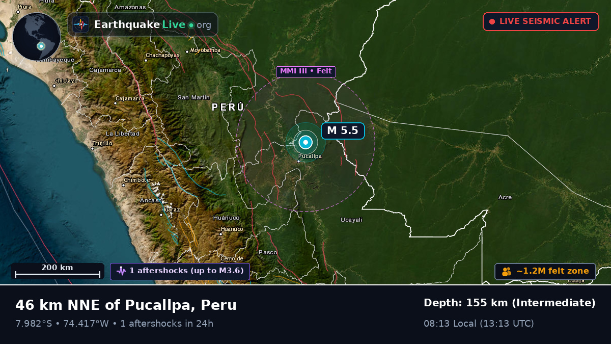 Ucayali, Peru
