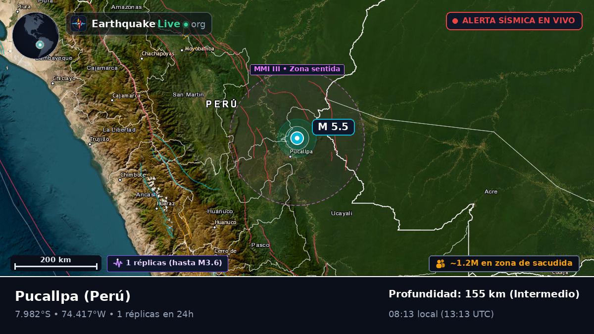 Ucayali, Perú