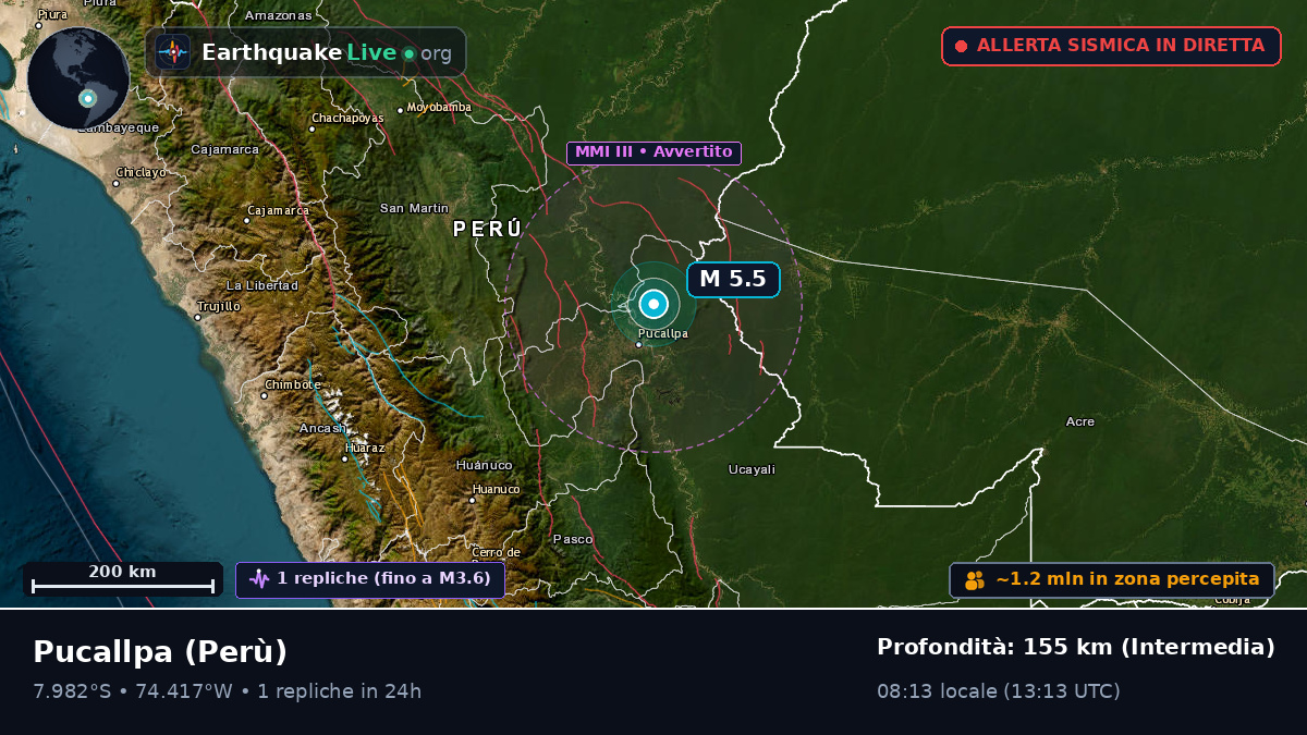 Ucayali, Perù