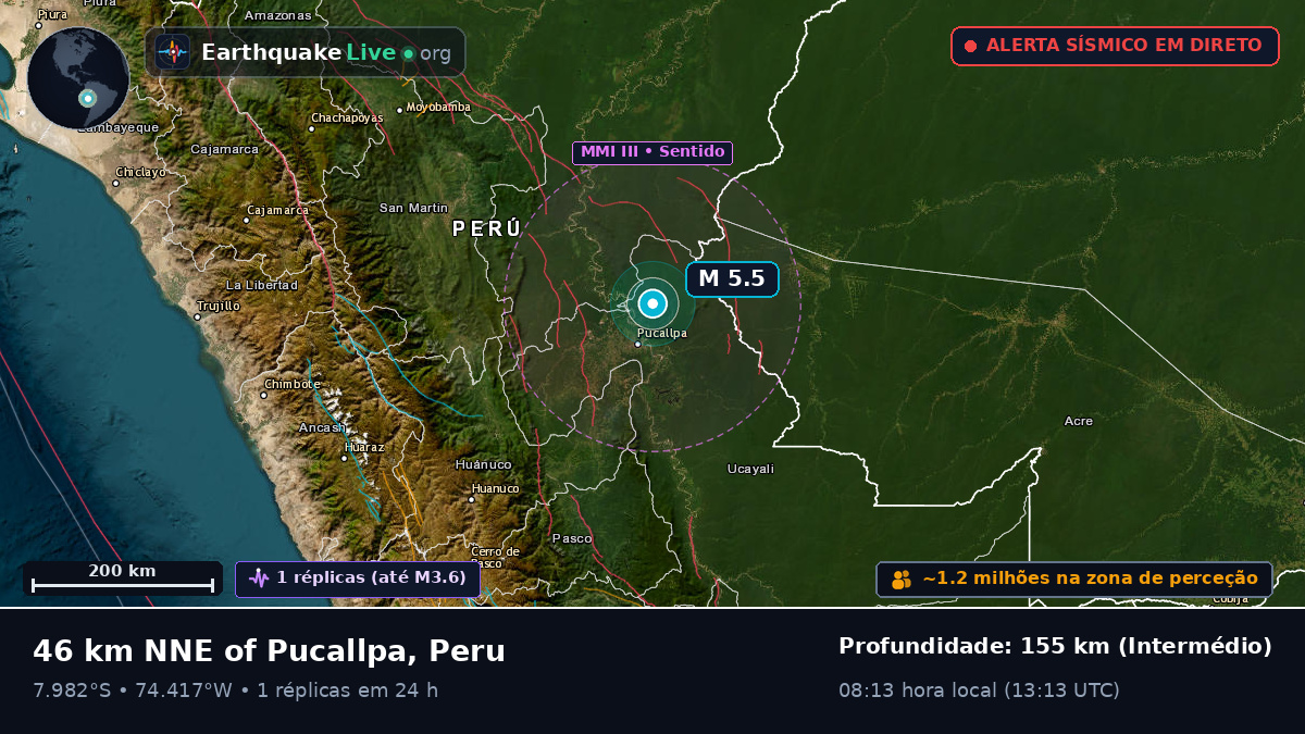 Ucayali, Peru