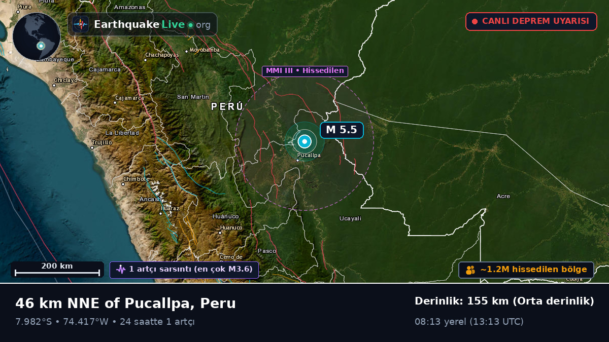 Ucayali, Peru