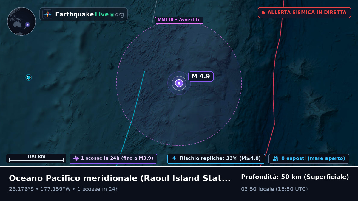 Oceano Pacifico meridionale (Kermadec Islands)