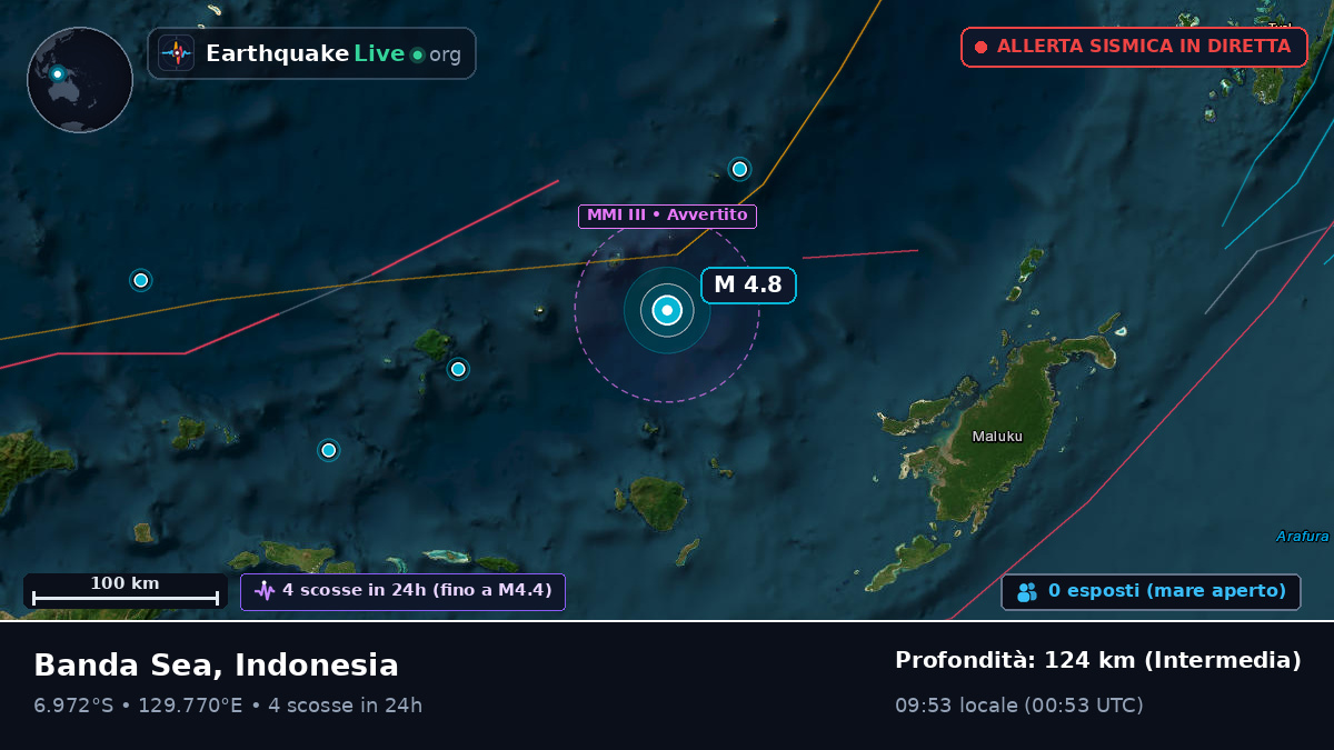 Mare di Banda (Indonesia)