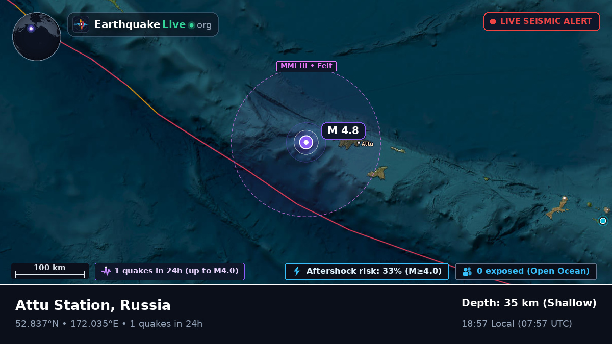 Bering Sea (Russia)