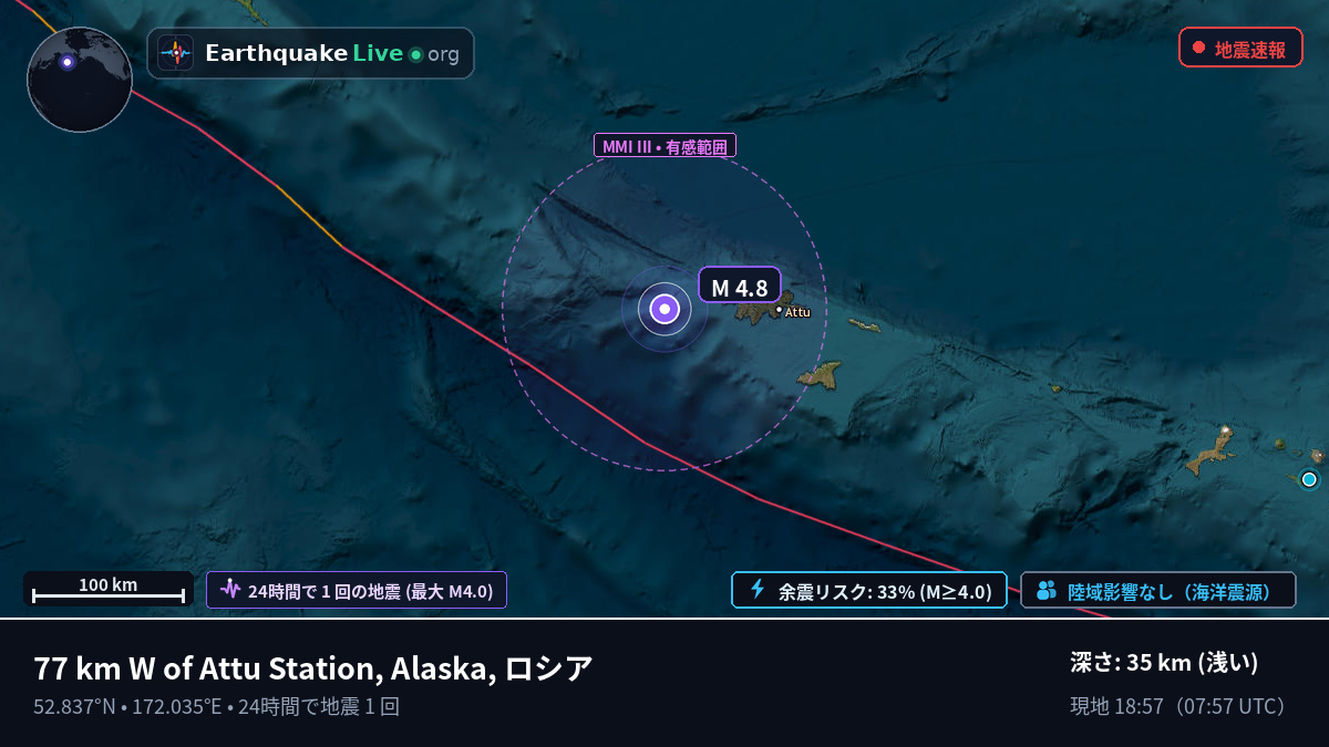ベーリング海 (ロシア)
