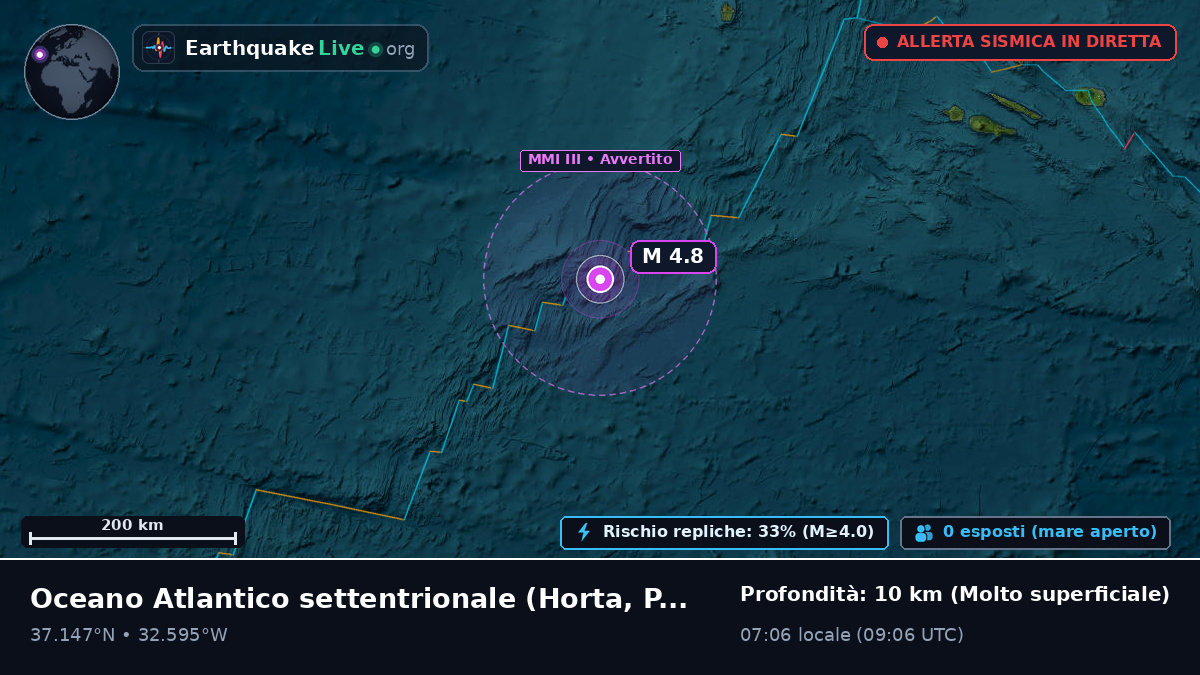 Oceano Atlantico settentrionale (Portogallo)